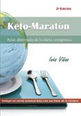 keto-maraton