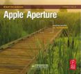 apple aperture