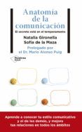 anatomia de la comunicacion