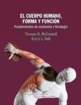 el cuerpo humano forma y funcion