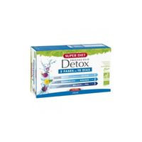 protocolo detox 30amp