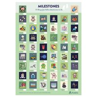 toddle a3 milestones poster