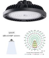 lampara de almacen negra 200w 60 luz fria urano led