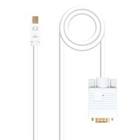 cable nanocable conversor mini dp a vga mini dpm - vgam blanco 30 m