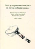 guia y esquemas de tallado en histopatologia forense