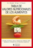 tabla de valores nutricionales de los alimentos