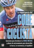 la importancia del core en el rendimiento del ciclista