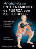 anatomia del entrenamiento de fuerza con kettlebells