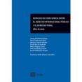 Espacios De Confluencia Entre El Derecho Internacional Público Y El De