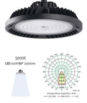 Lámpara de almacén negra 200W 60º luz fría URANO LED