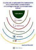 Claves De Cumplimiento Normativo En La Industria Alimentaria. Un Enfoq