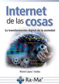 Internet De Las Cosas